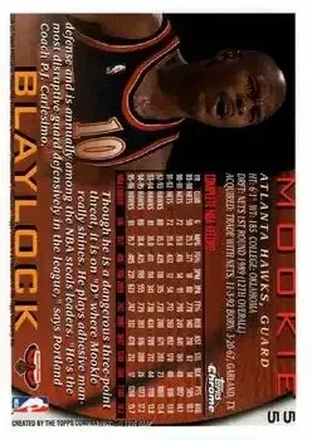 Retro di Mookie Blaylock