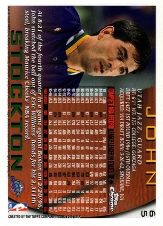 John Stockton 뒷면