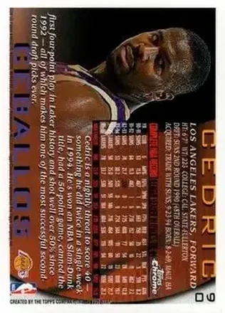 Retro di Cedric Ceballos