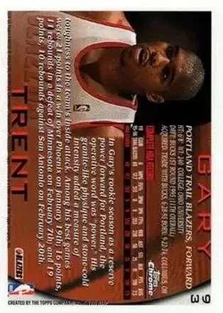 Retro di Gary Trent