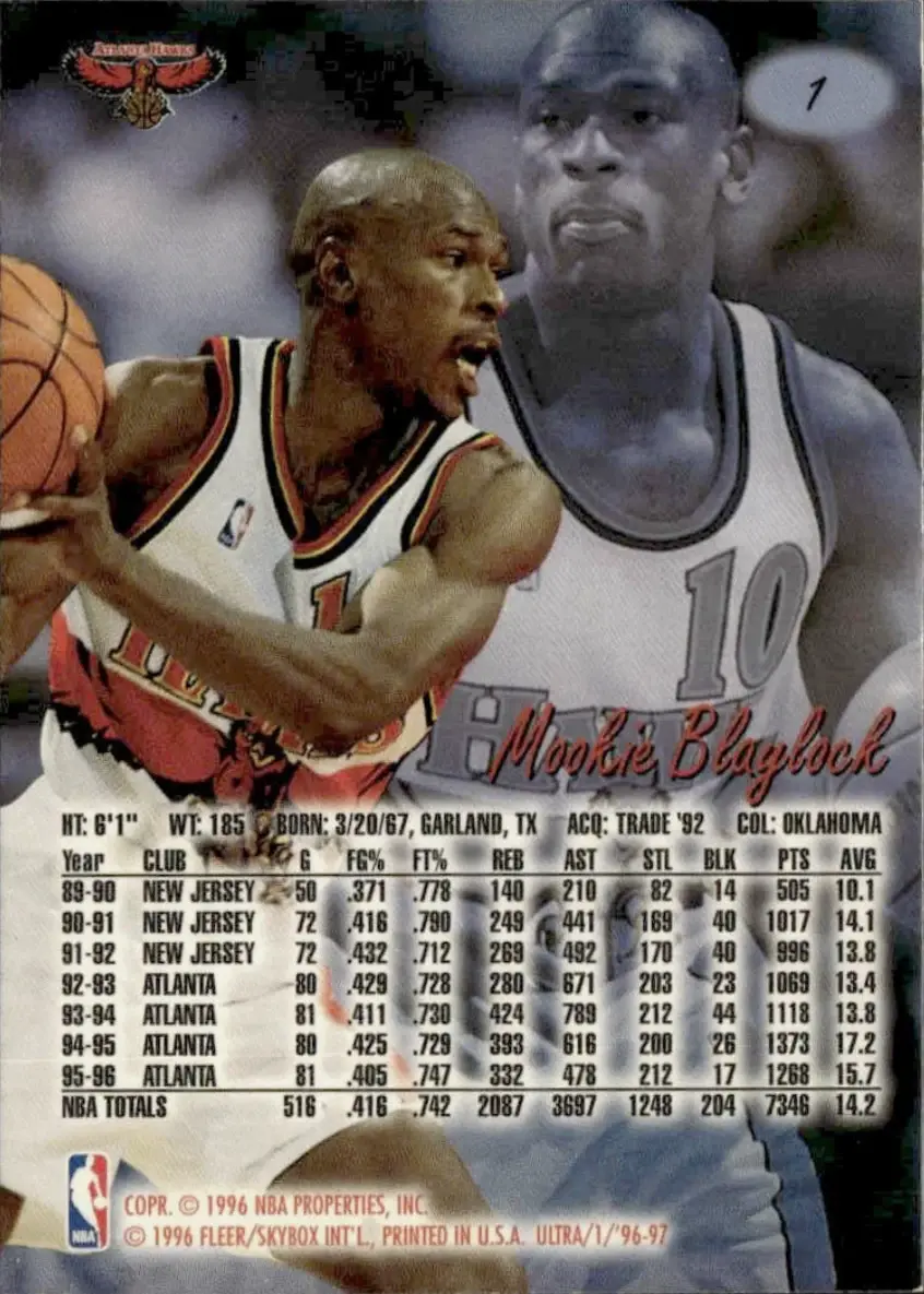 Back of Mookie Blaylock