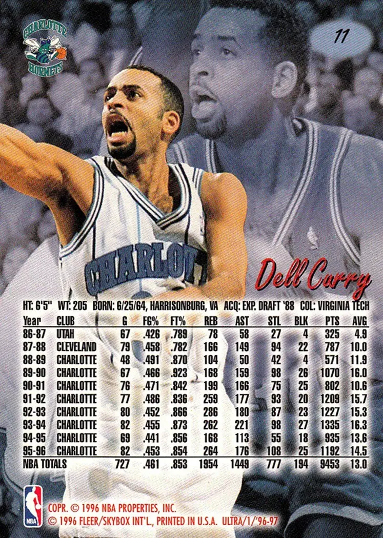Back of Dell Curry