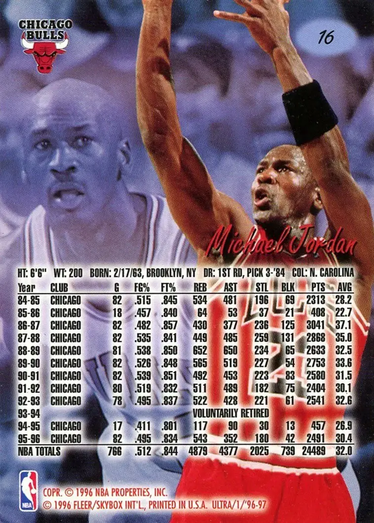 Back of Michael Jordan