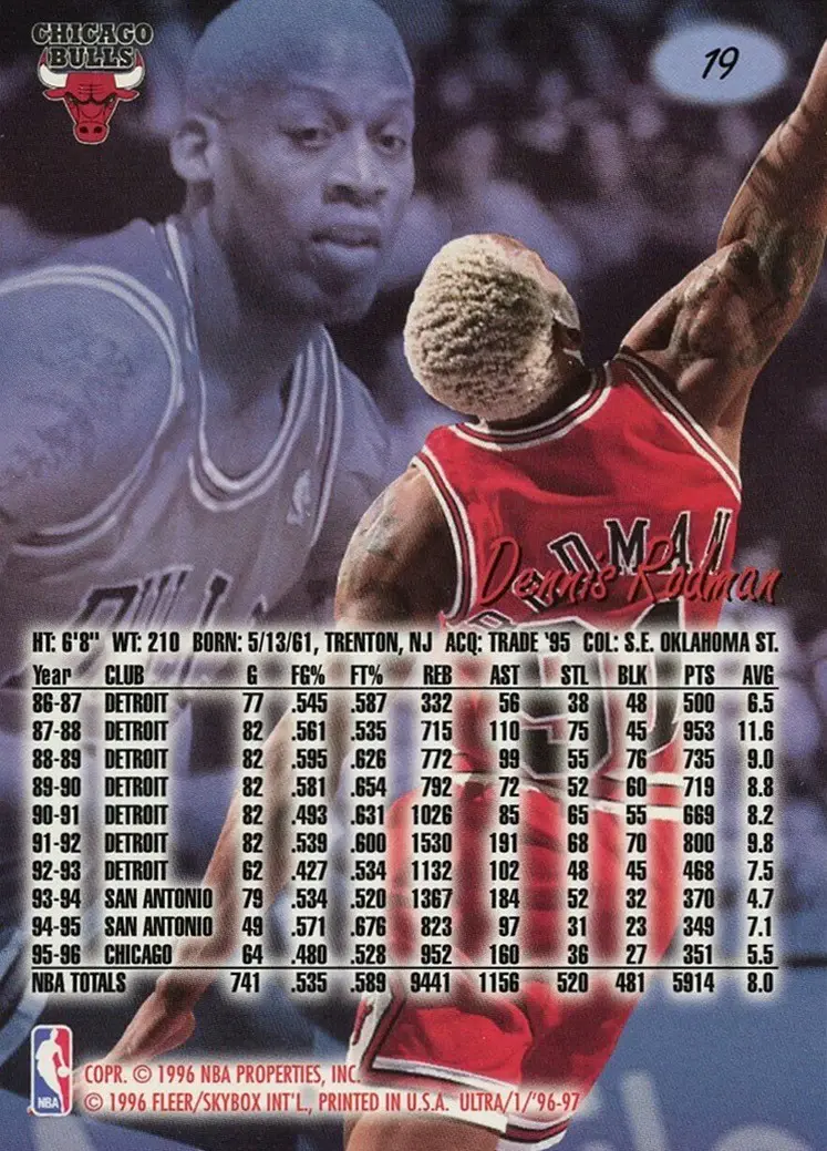 Back of Dennis Rodman