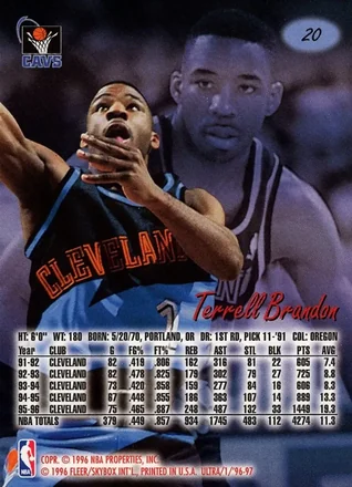 Verso de Terrell Brandon