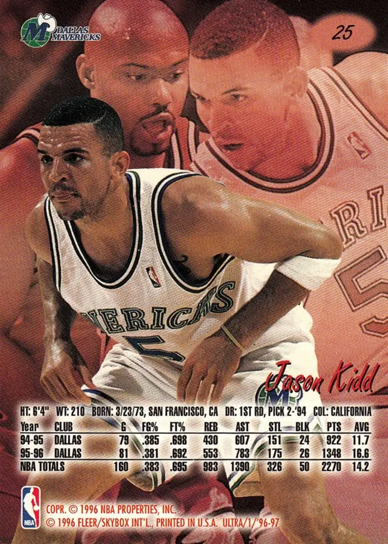 Back of Jason Kidd