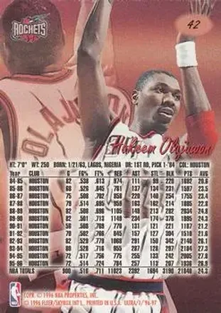 Hakeem Olajuwon back