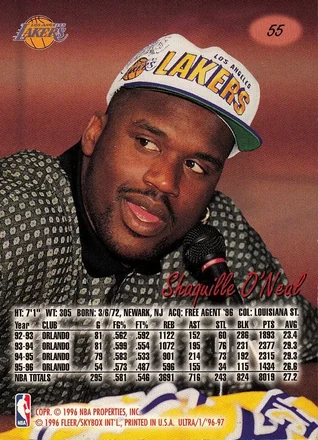 Retro di Shaquille O'Neal