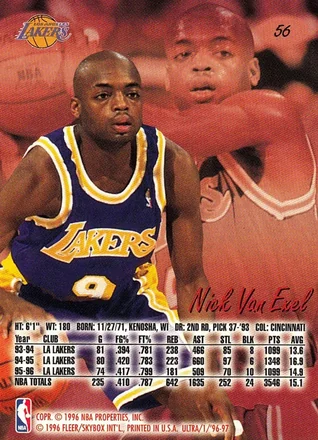 Retro di Nick Van Exel