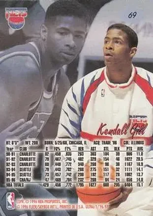 Kendall Gill back