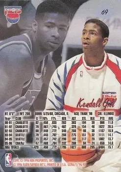 Back of Kendall Gill