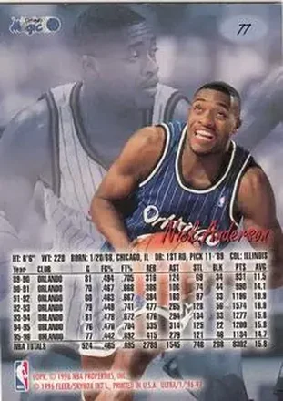 Nick Anderson back