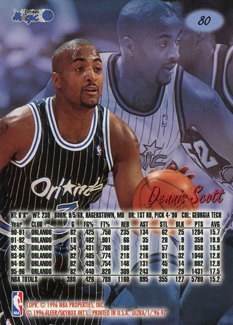 Back of Dennis Scott