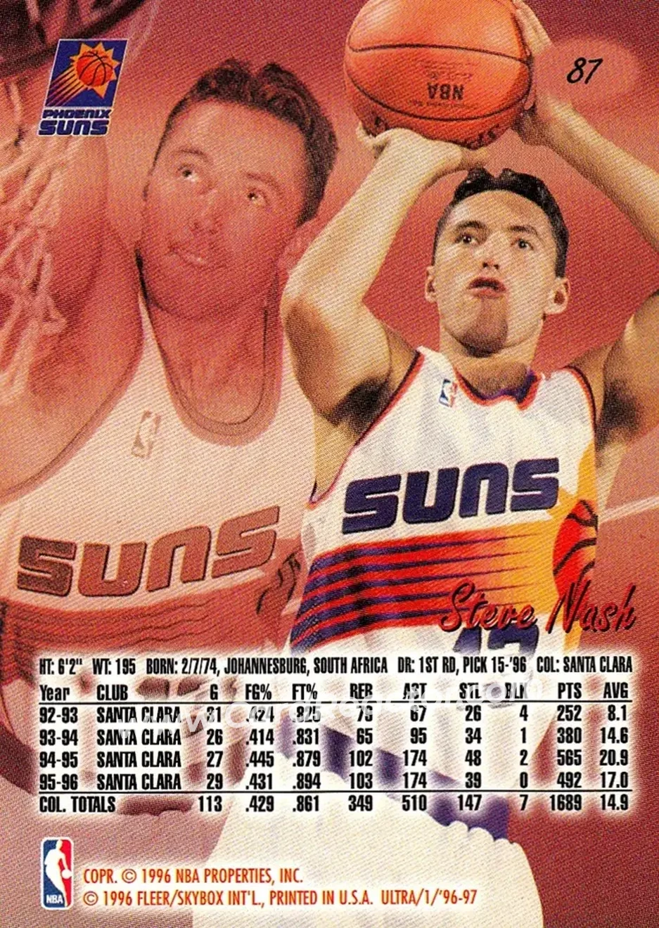 Back of Steve Nash