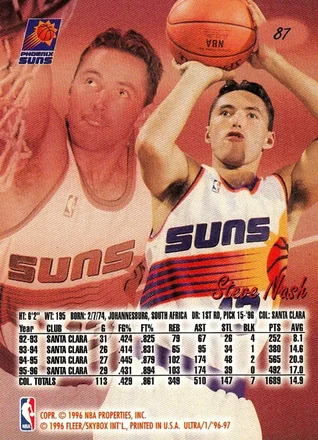 Steve Nash 뒷면
