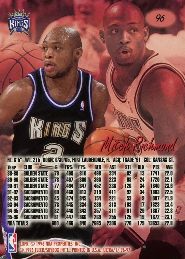 Back of Mitch Richmond