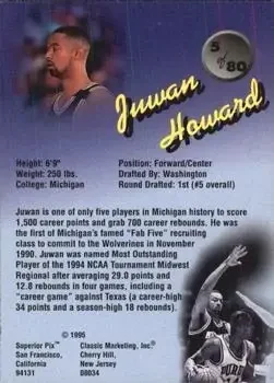 Back of Juwan Howard