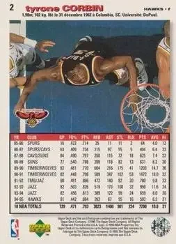 Back of Tyrone Corbin