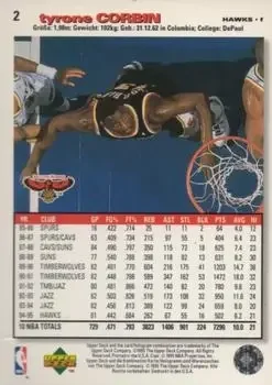 Back of Tyrone Corbin