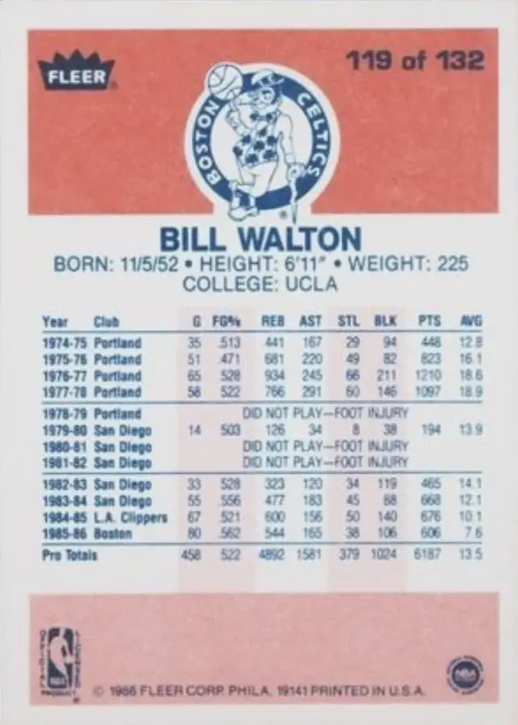 Bill Walton back