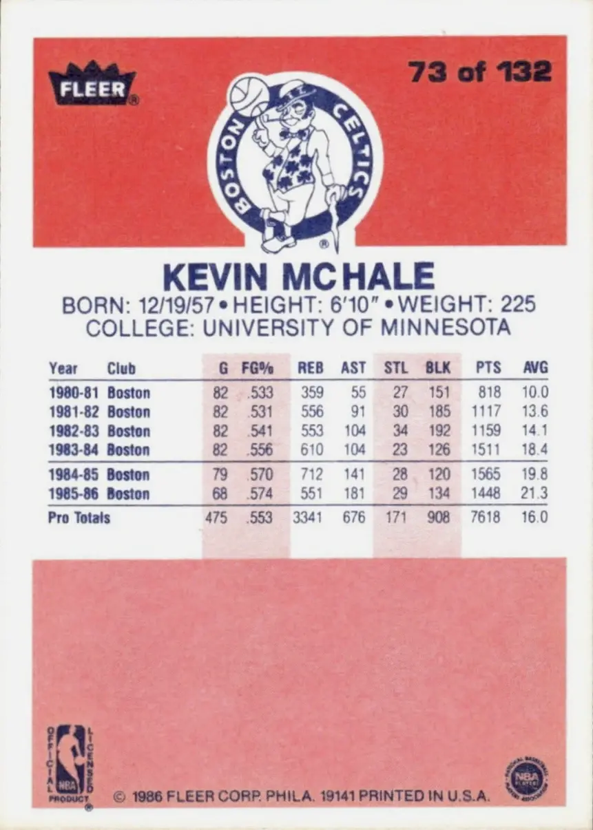 Kevin McHale back