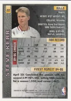 Back of Steve Kerr