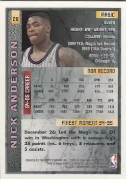 Back of Nick Anderson