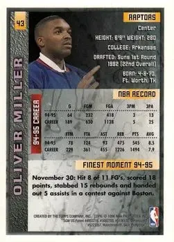 Back of Oliver Miller