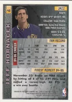 Back of Jeff Hornacek