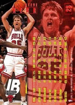 Back of Steve Kerr
