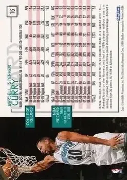 Back of Dell Curry