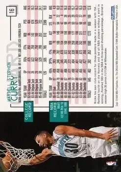 Back of Dell Curry