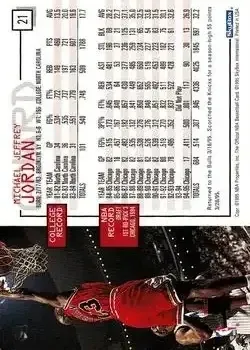 Back of Michael Jordan