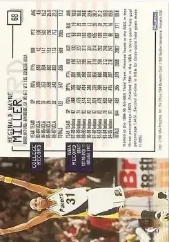 Back of Reggie Miller