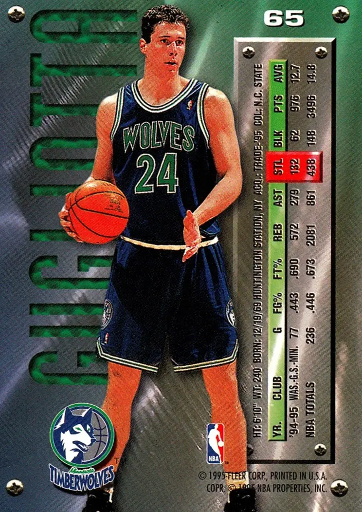 Back of Tom Gugliotta