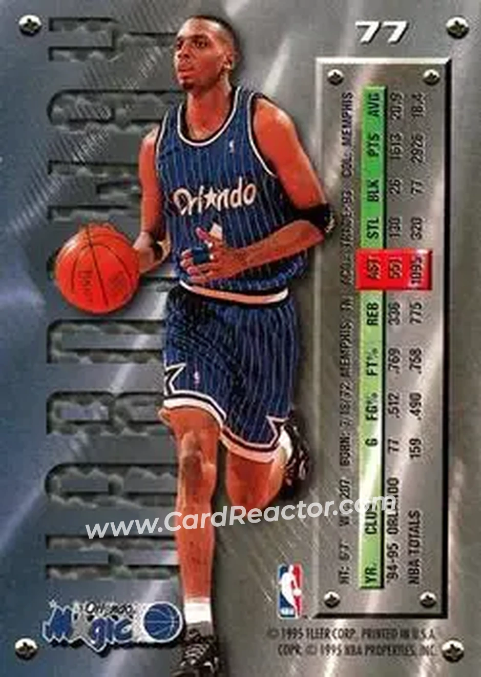 Back of Anfernee Hardaway