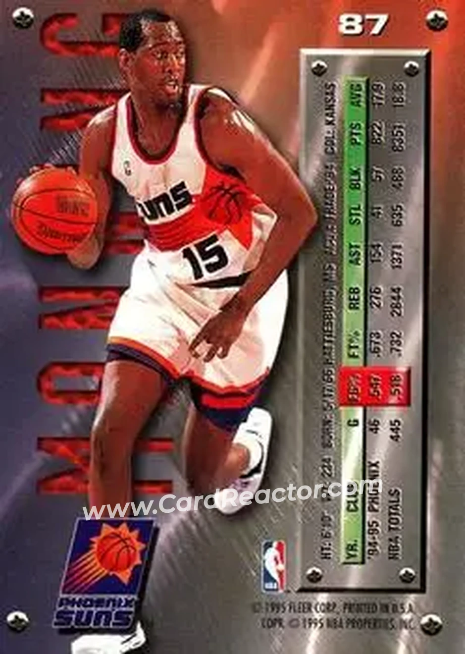 Back of Danny Manning