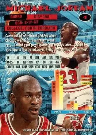 Michael Jordan back