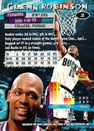 Glenn Robinson back