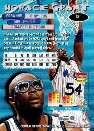 Horace Grant back