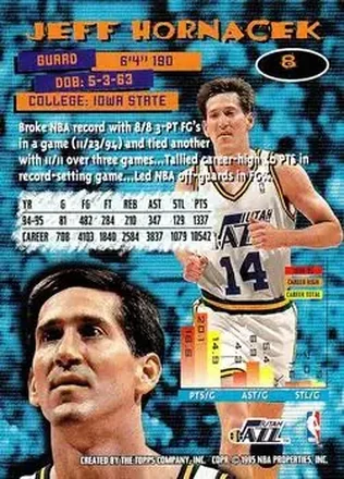 Jeff Hornacek back