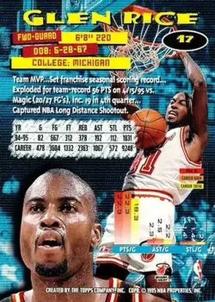 Glen Rice back