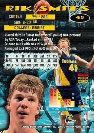 Rik Smits back