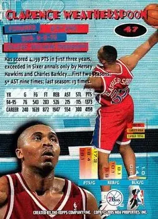 Clarence Weatherspoon back