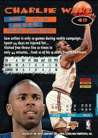 Charlie Ward back