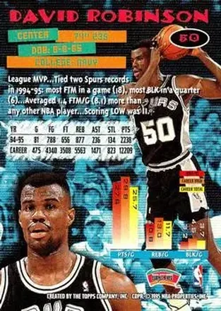 David Robinson back