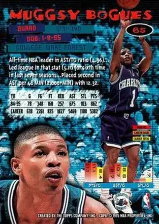 Muggsy Bogues back