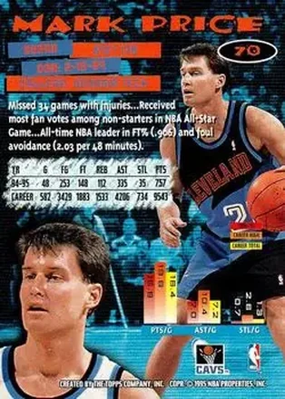 Mark Price back