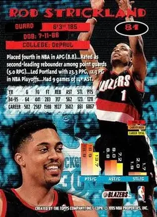 Rod Strickland back