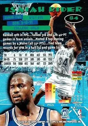Isaiah Rider back